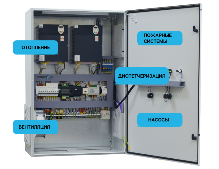 Готовые решения по автоматизации вентиляции и отопления в Новосибирске