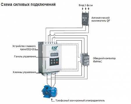 Устройства плавного пуска ESQ-GS3 схема