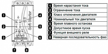 Настройка CSXi