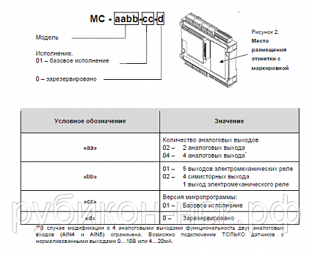 фото Модуль расширения MC Segnetics в Инженерном центре РУБИКОН