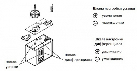 Реле температуры DANFOSS KP